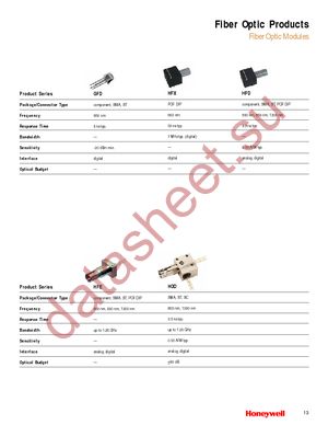 309NPC2500 datasheet  